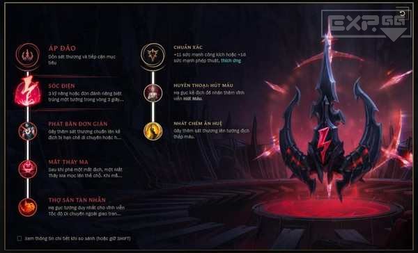 Lượng phân bổ token WIN của dự án WINk