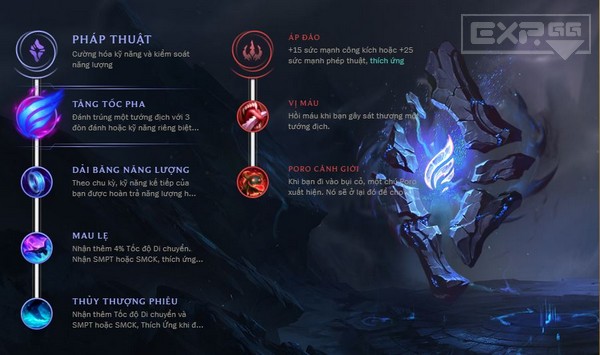 Công viên nước Hồ Tây