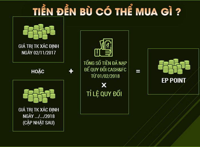 Hướng dẫn bật hoặc tắt tính năng tự điều chỉnh độ sáng màn hình Windows 10 2