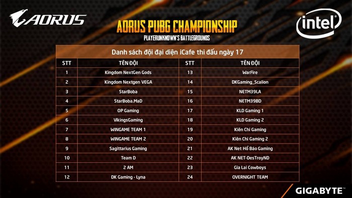 cach-choi-csgo-tren-he-thong-cua-faceit-1 way-choi-csgo-tren-he-thong-cua-faceit (1)