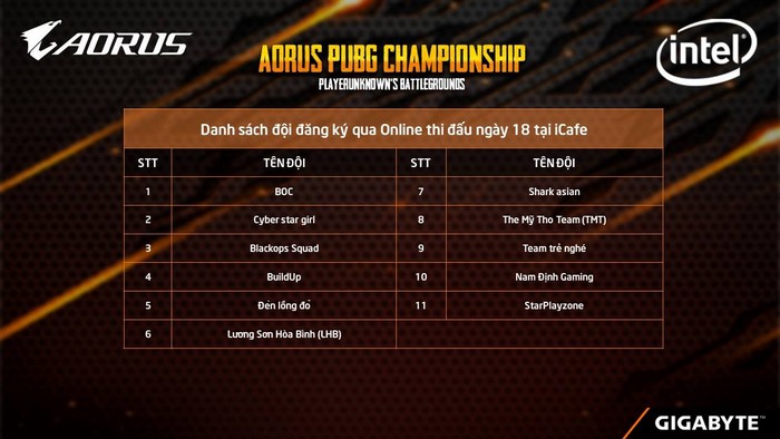 cach-choi-csgo-tren-he-thong-cua-faceit-2 way-choi-csgo-tren-he-thong-cua-faceit (2)