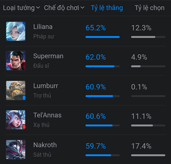 Tuyệt tình cốc