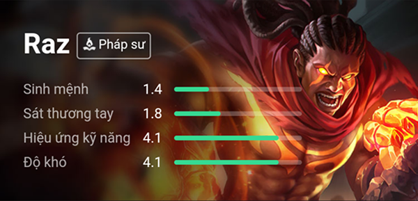Tay lỡ