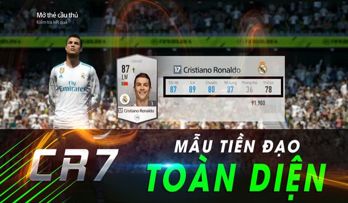 quán cà phê trứng ở Hà Nội