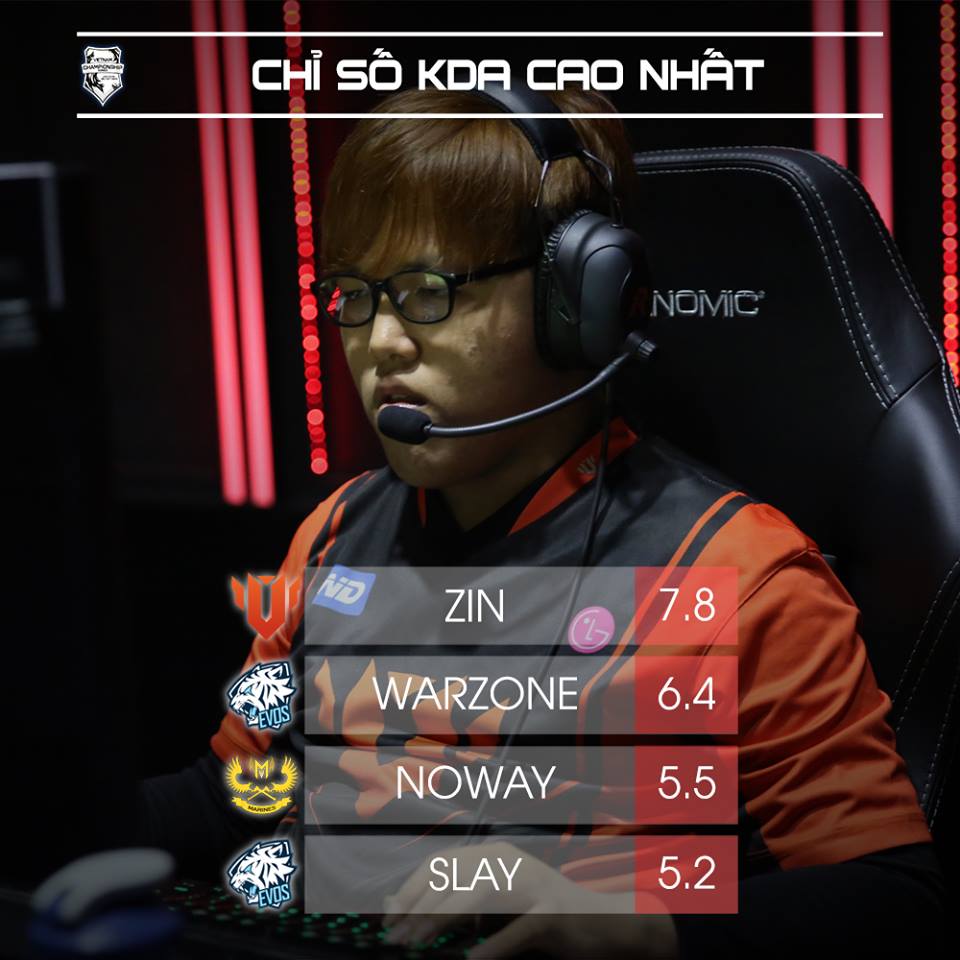 3 cách cài Win 11 trên máy ảo đơn giản nhất mà bạn nên biết 26 cach-cai-win-11-cho-may-ao-2
