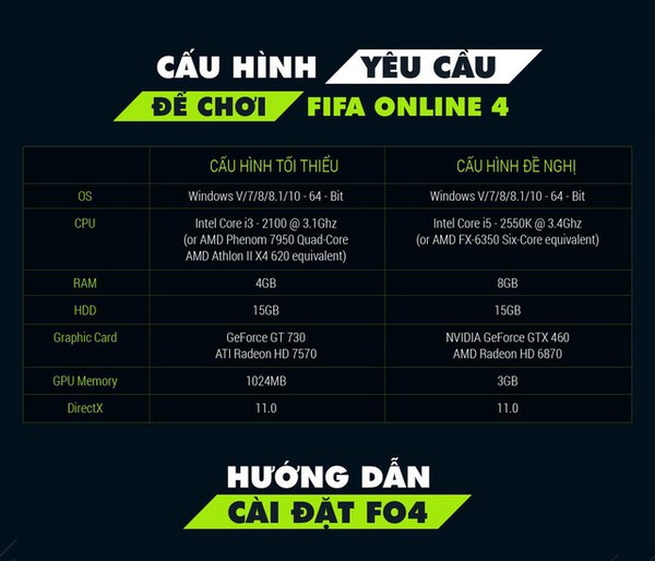 Câu hỏi thường gặp khi trade coin trên sàn BingBon 