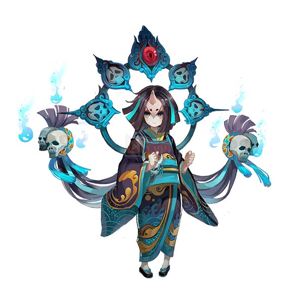 huong-dan-choi-ichimoku-ren-am-duong-su
