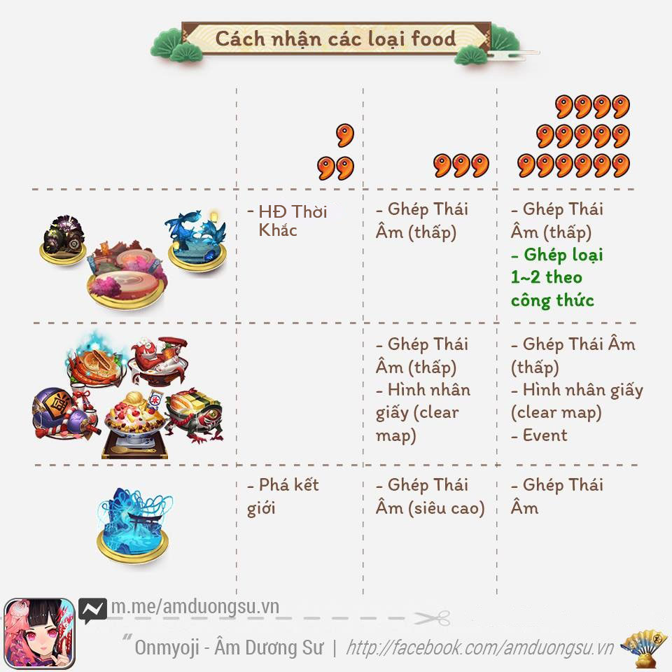 Hoa cúc buồn và lạc lõng