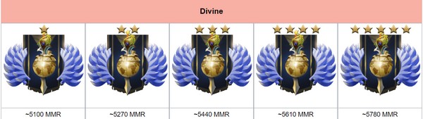 Gỡ ứng dụng không cần thiết