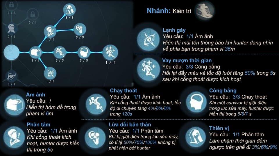 5 Ý Tưởng Kinh Doanh Trên Tiktok Độc Đáo (1)