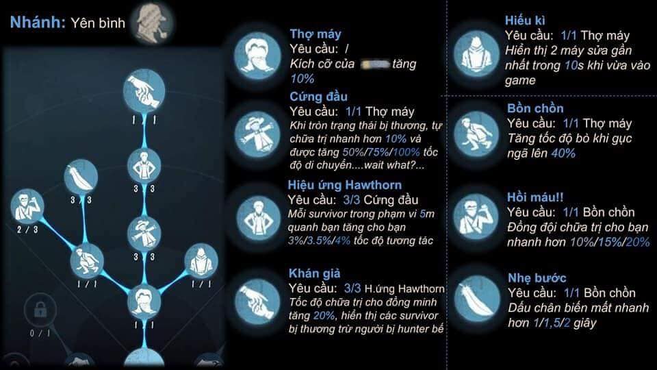 Các Cách Đăng Ký Tài Khoản Kinh Doanh Trên Tiktok