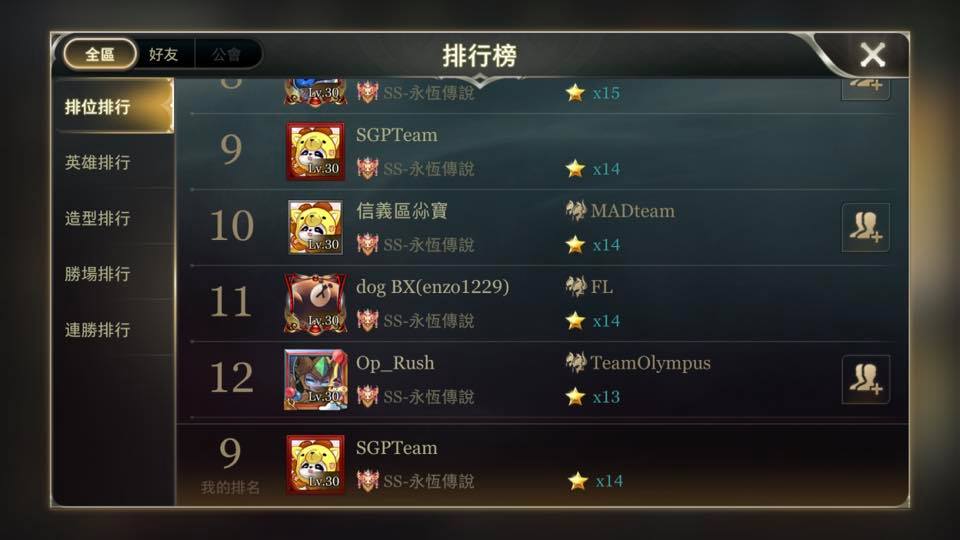 simple uid 2019 9