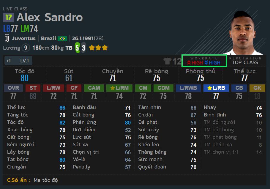 work-rate-fo4-alex-sandro
