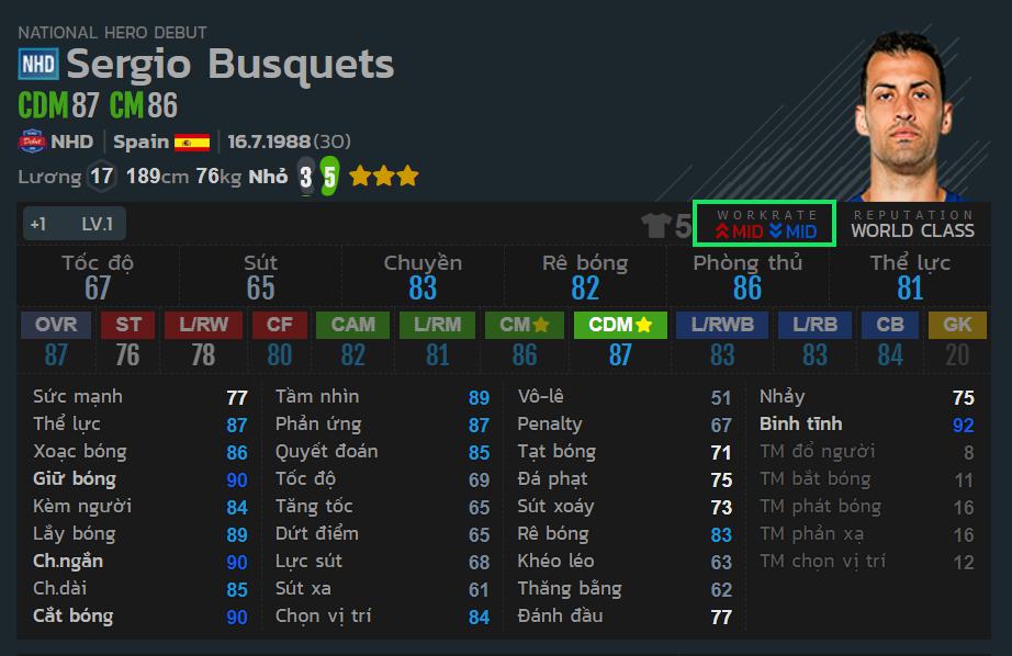 work-rate-fo4-busquets