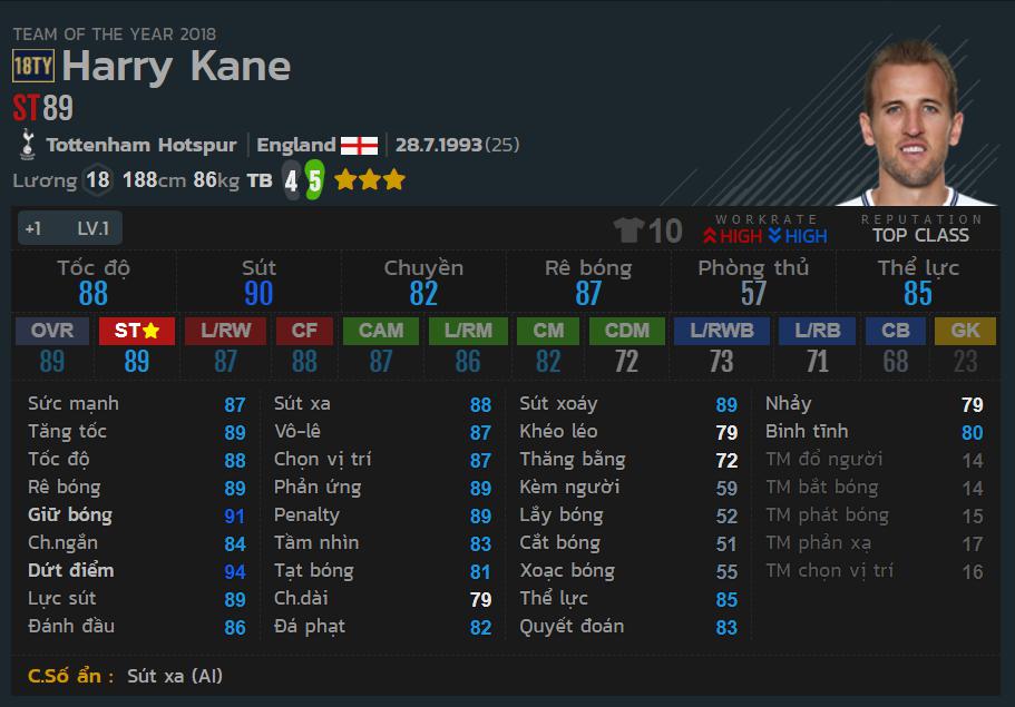 work-rate-fo4-harry-kane