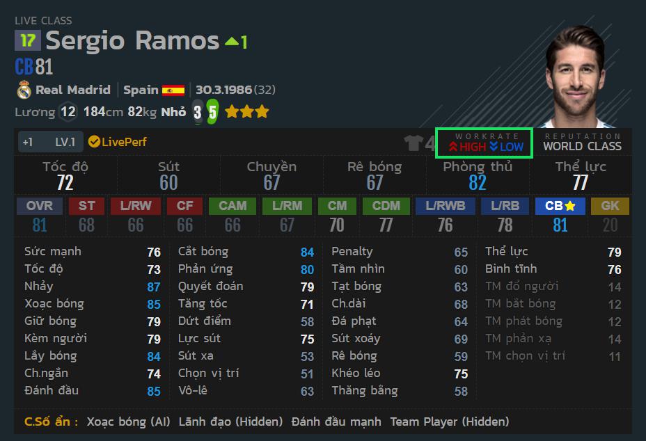 work-rate-fo4-ramos