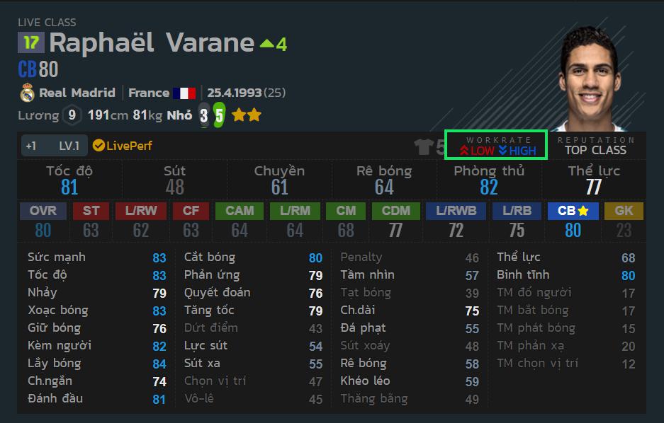 work-rate-fo4-varane