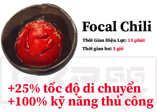 Focal-Chili-1