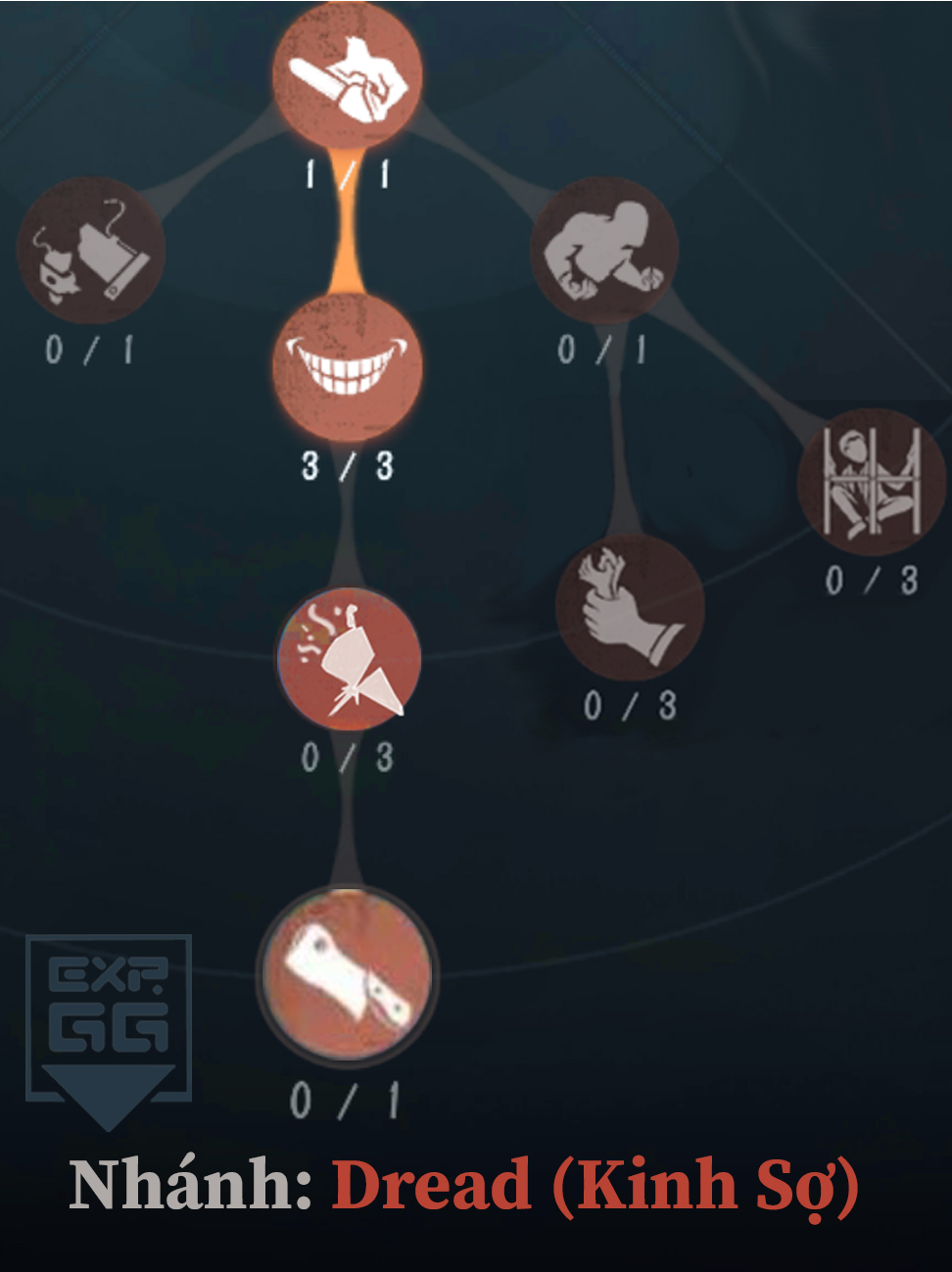 identity-v-talen-hunter-dread-1
