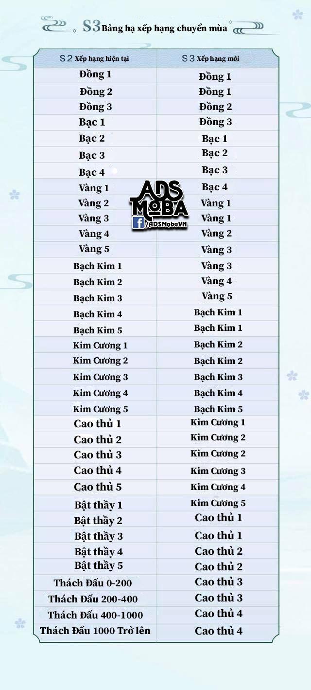 set chân váy chữ A