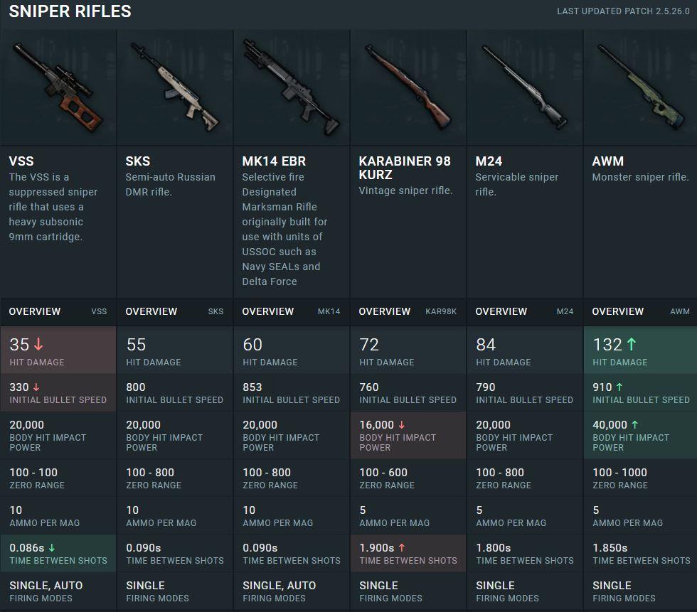 mk14