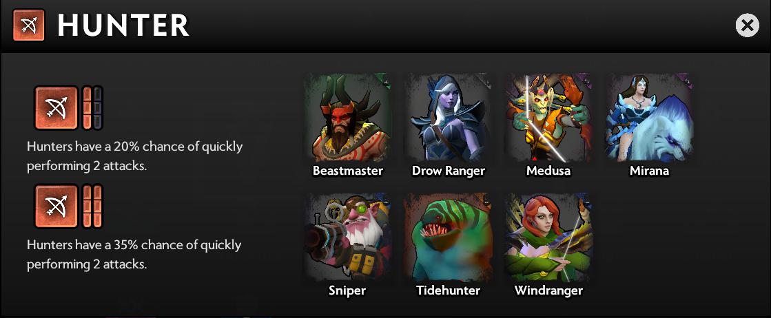 tộc trong Dota Underlords