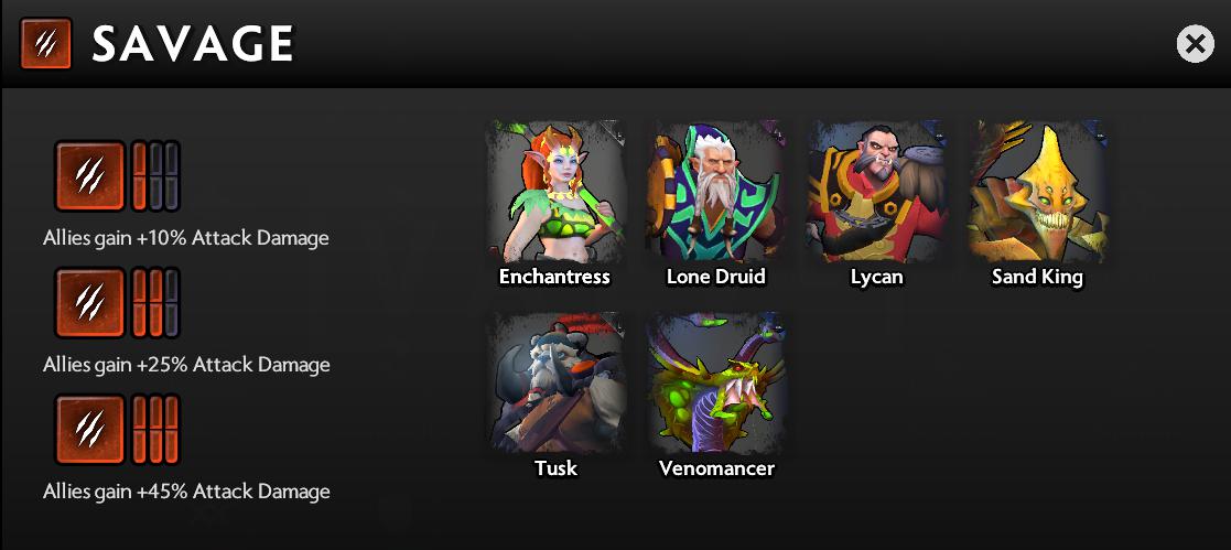 tộc trong Dota Underlords