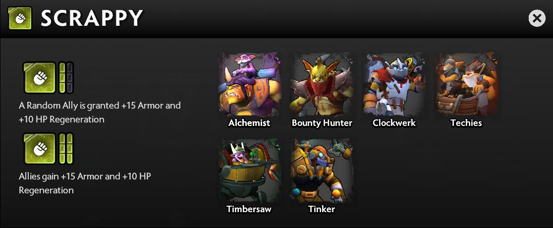 tộc trong Dota Underlords