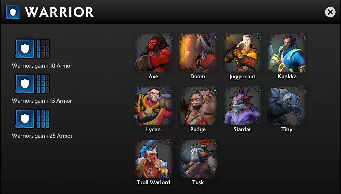 tộc trong Dota Underlords