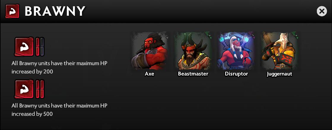 tộc trong Dota Underlords