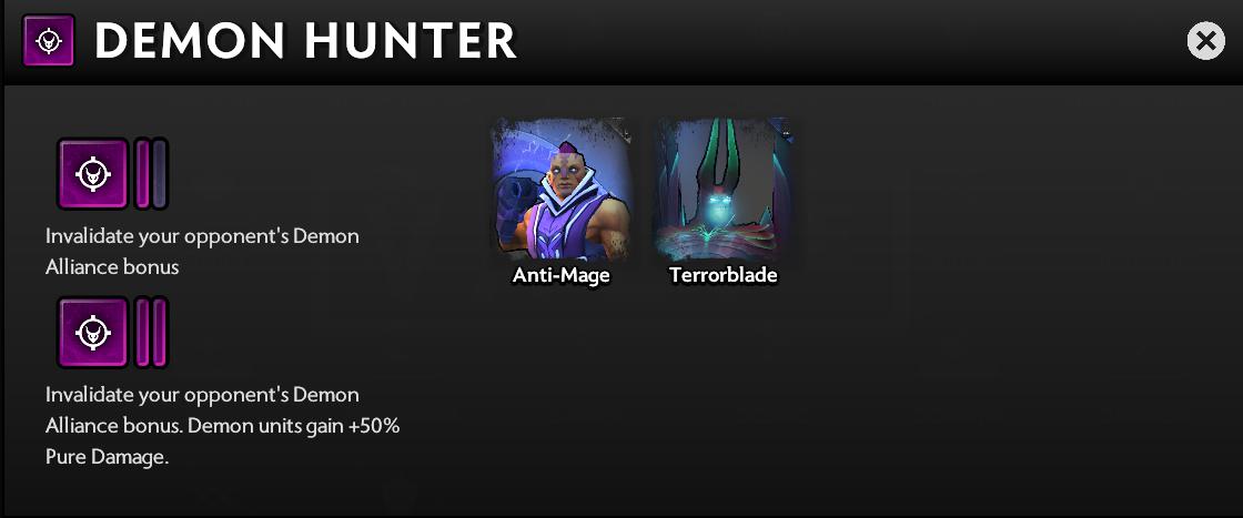tộc trong Dota Underlords