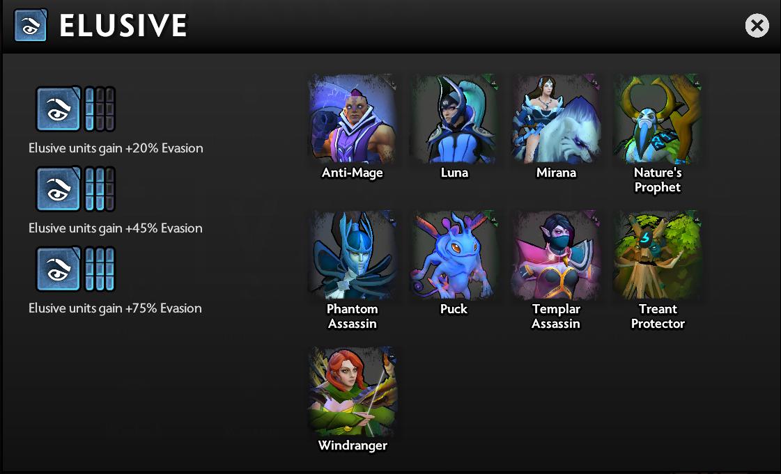 tộc trong Dota Underlords
