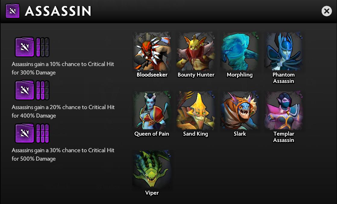 tộc trong Dota Underlords