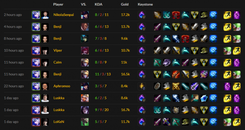 Ashe
