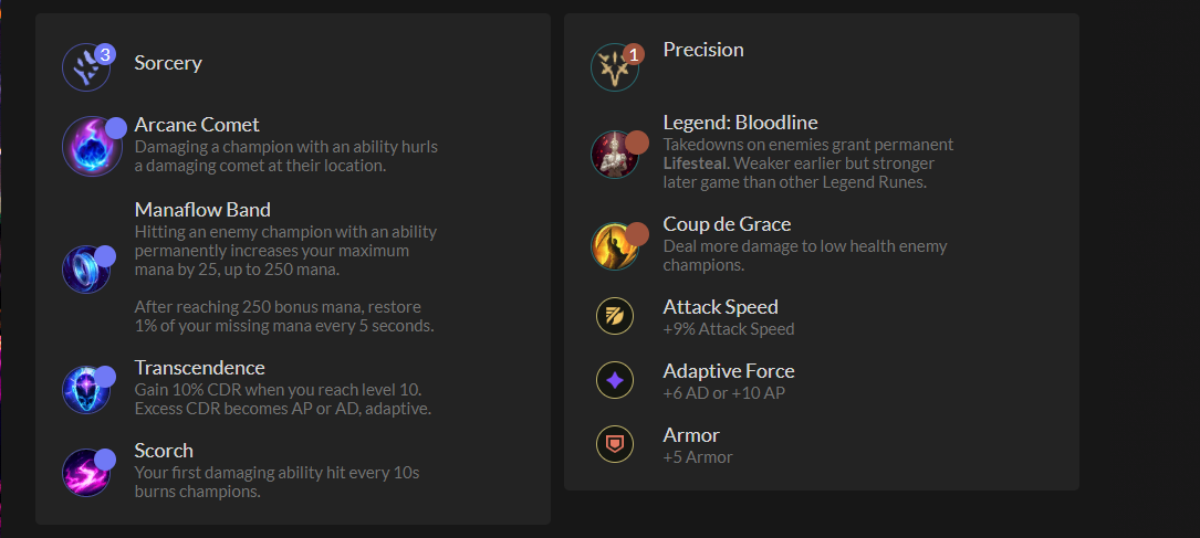 Ashe