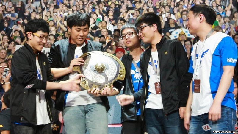 Wings Gaming với những tên tuổi vô danh đã vô địch TI6