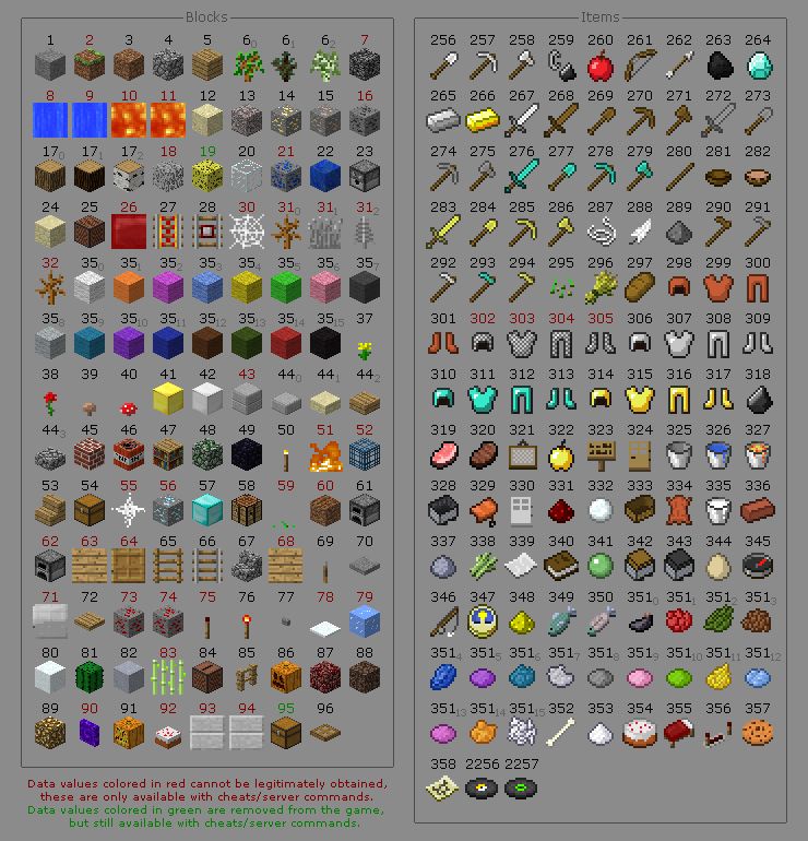 cheat code game minecraft