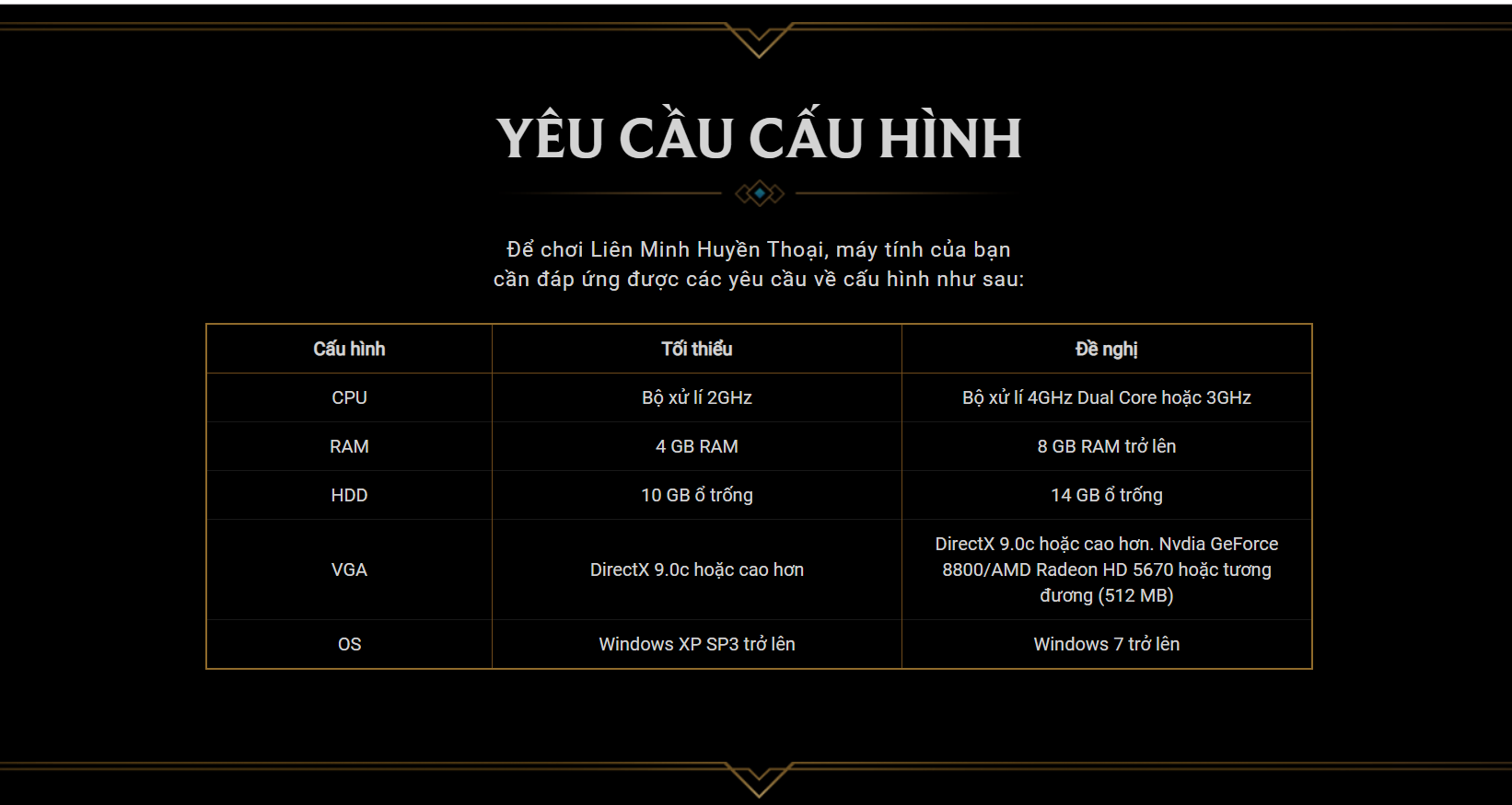 Cách khắc phục lỗi không thể giải nén LMHT