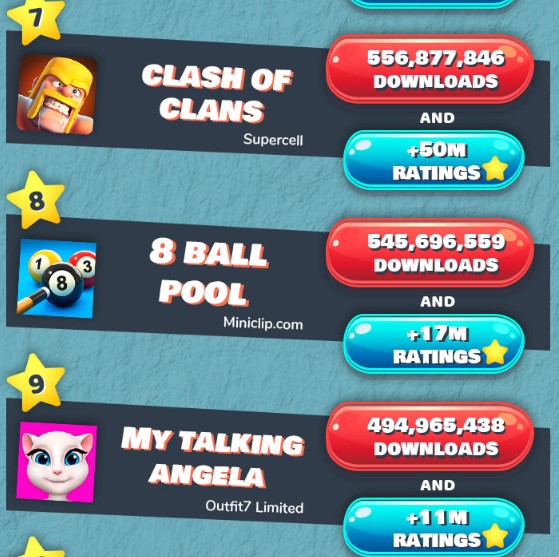 556 532