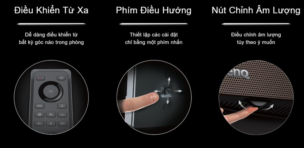 màn hình