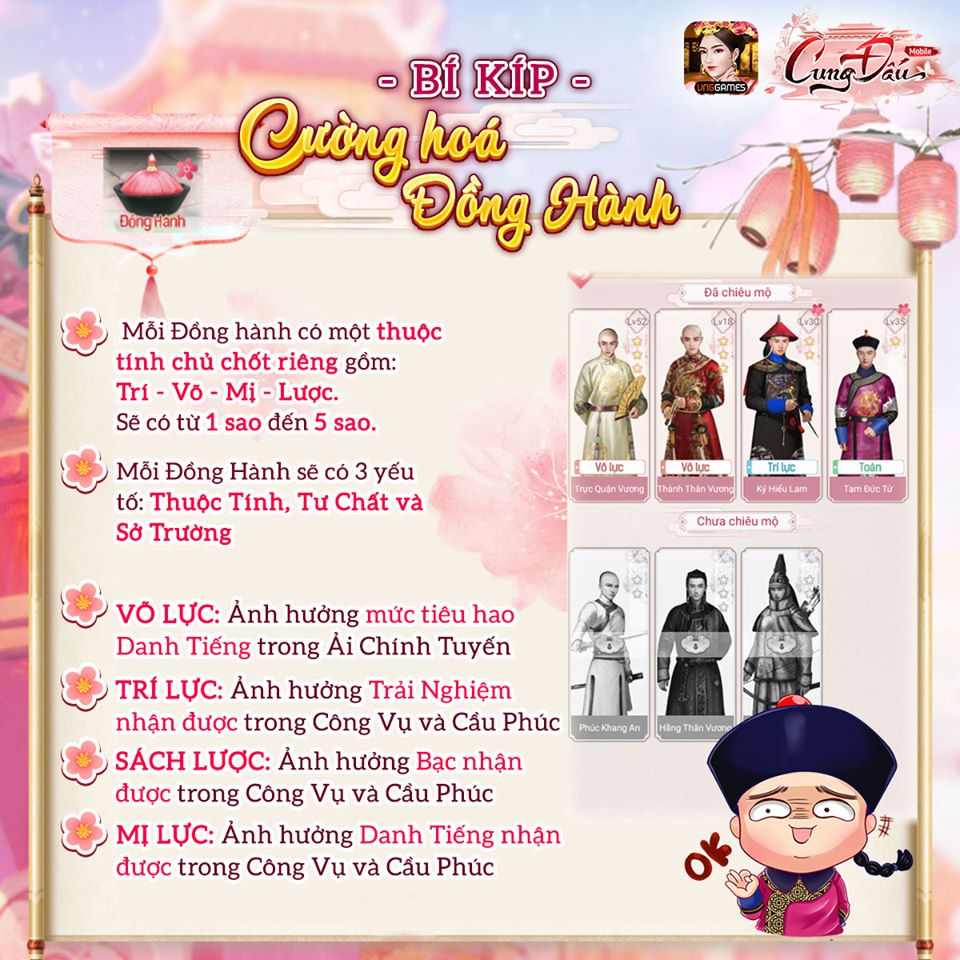 cung dau mobile
