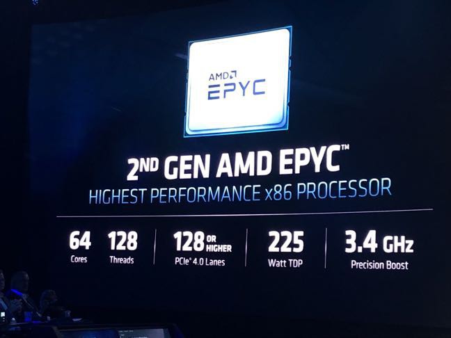 amd