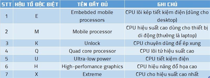 intel
