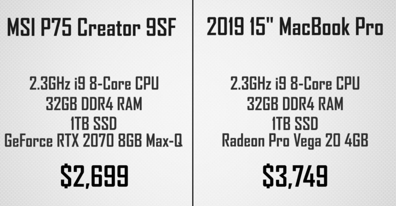 RTX Studio Laptop 4 L Do Cho Macbook Pro Th t S ng