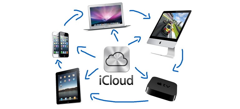 ios