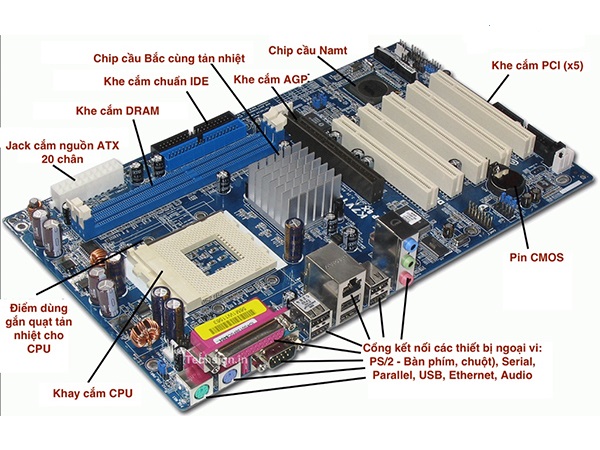 mainboard