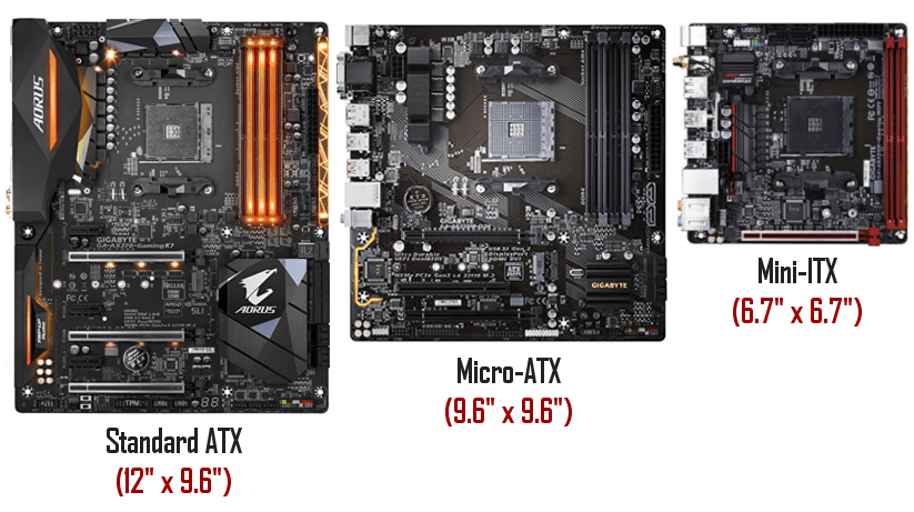 mainboard la gi