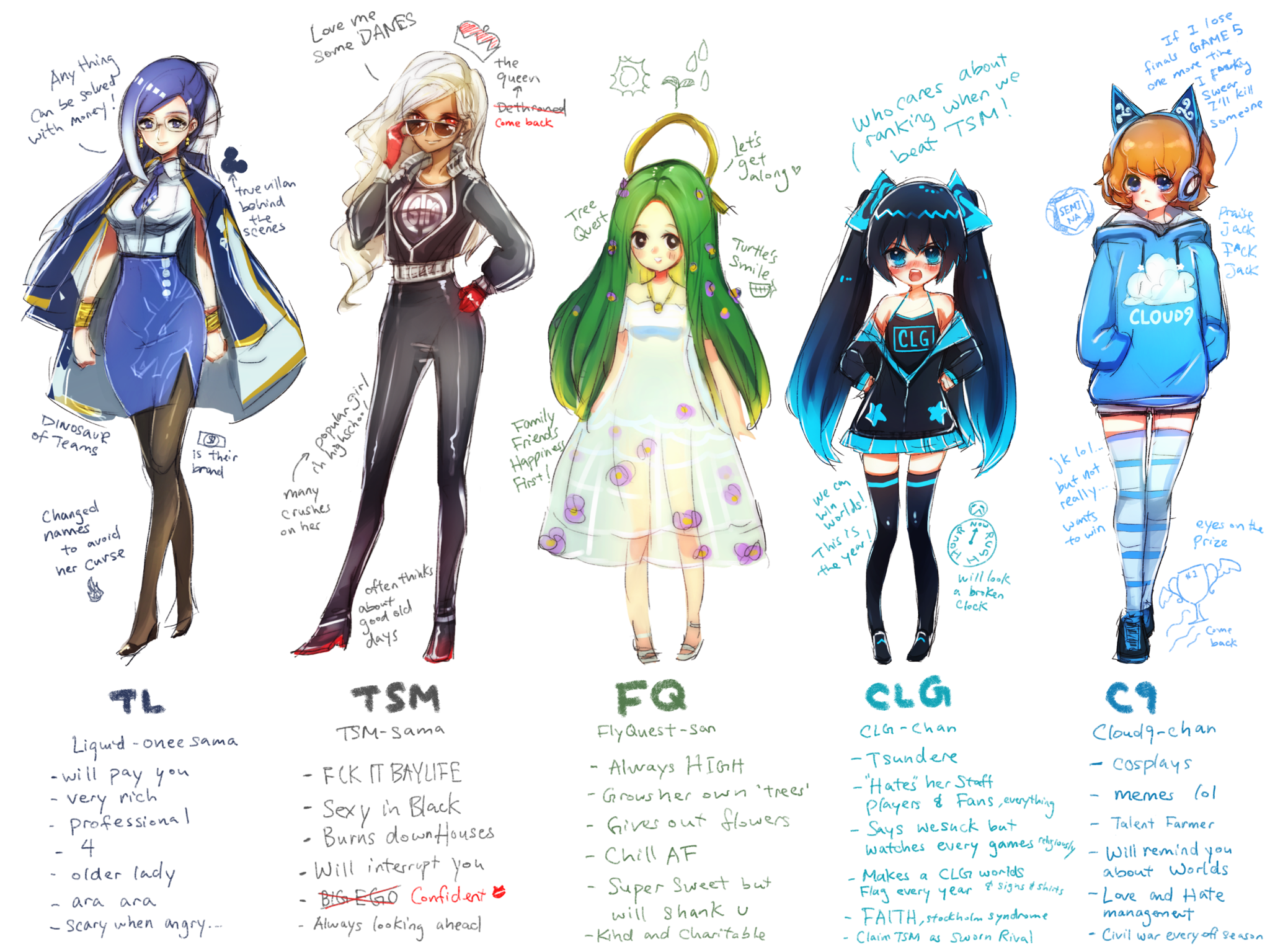 LCS teams waifu