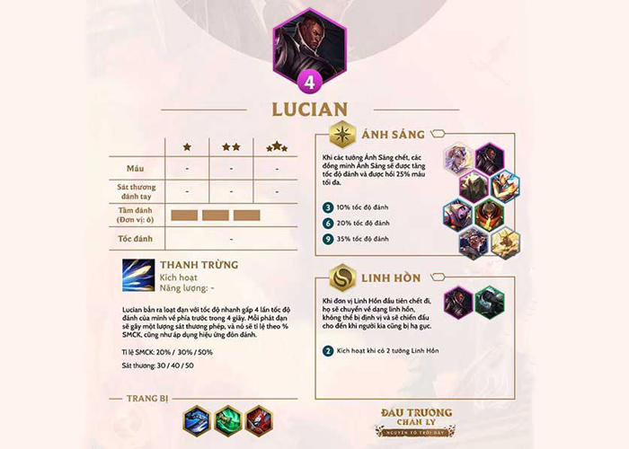 truyện trinh thám trung quốc hay nhất