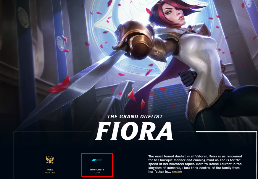fiora